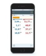 Testo Akıllı Problar Soğutma Seti 0563 0002