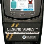 Neutronics - The Legend R-1234yf/R-134a